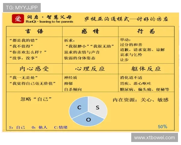 西安网球队的蜕变之旅：从传统到现代的网球纪实探索