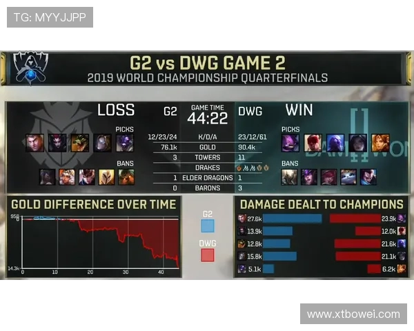科学英雄联盟中的节奏训练方法探究与实践分享
